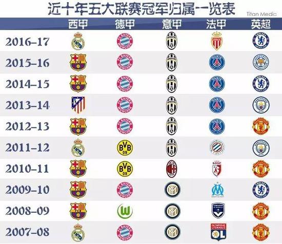 這樣的舉動