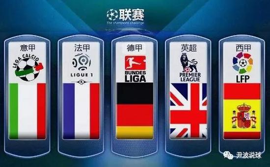 回了昔日的
